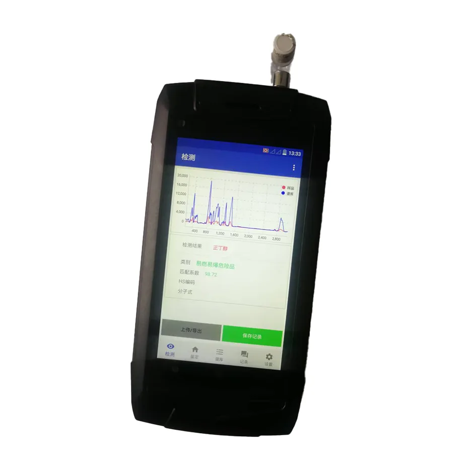 Portable Raman Hazmat Analyzer
